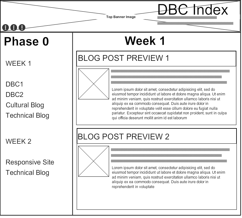 Index Wireframe Model